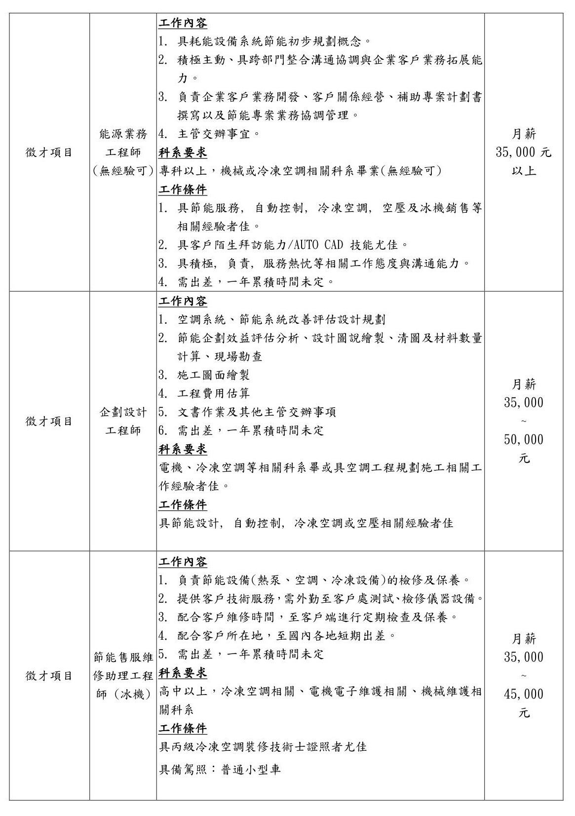 承研能源科技股份有限公司