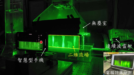 施陽正特聘教授研發之質點影像速度儀設備